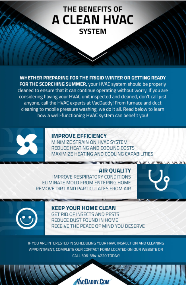 5 HVAC Marketing Ideas, Tips & Strategies for HVAC Lead Generation