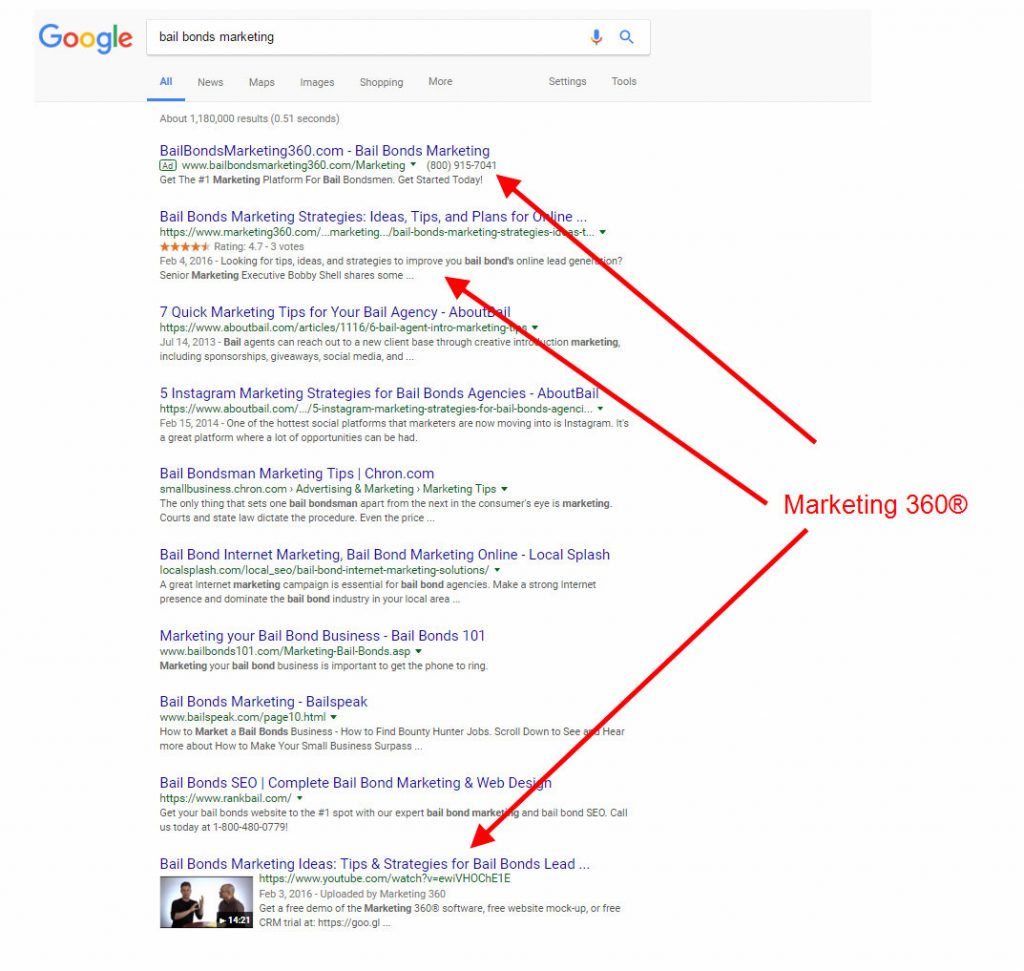 youtube serp