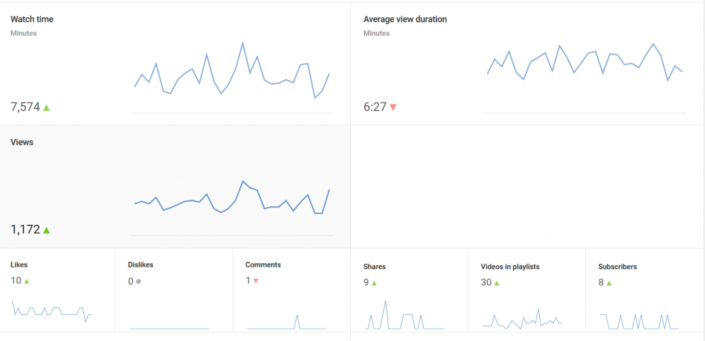 Marketing Tips for Small Businesses Marketing 360® Blog