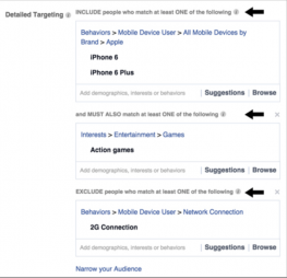 facebook ad targeting