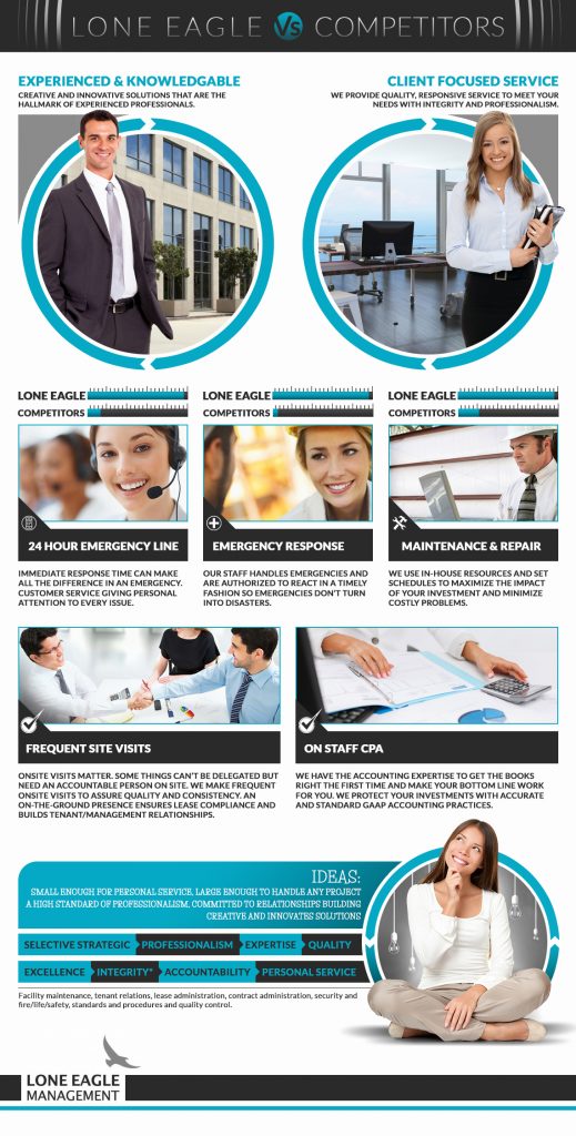 Accountant Marketing Ideas, Tips, and Strategies to Win New Clients