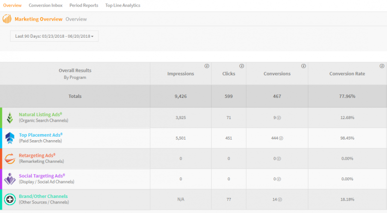 List of no bail cases in the philippines picture