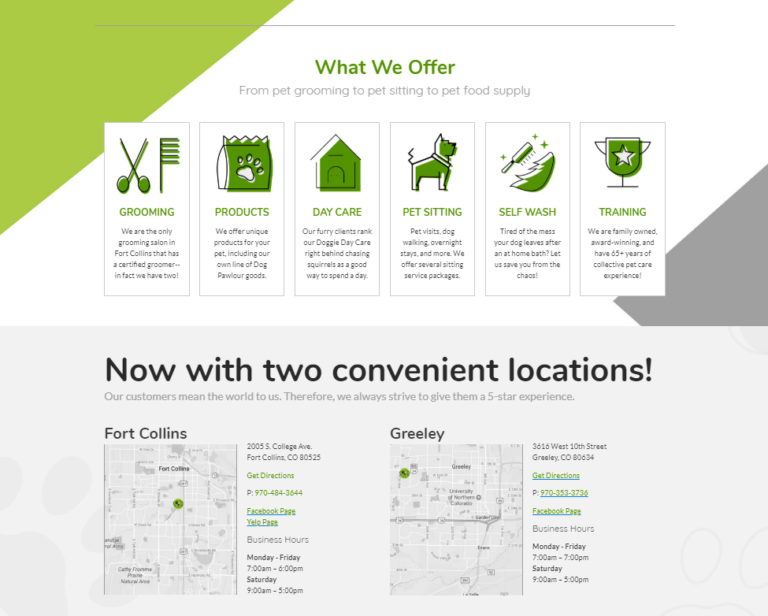 Dog grooming business viability case study 06 image