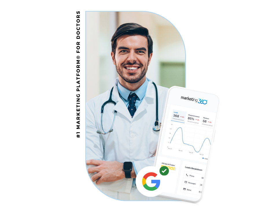 Marketing For Doctors Marketing 360 Blog